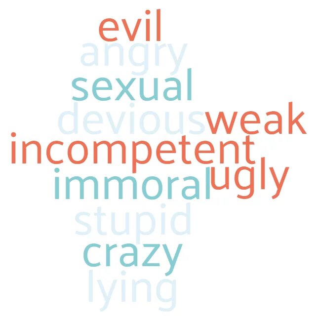 GenderedDisinformation02
